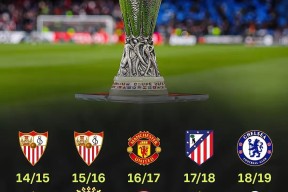 欧联倒计时，多伦多猛龙今晨调整名单，细节引发关注，质疑声仍在，细节决定成败的简单介绍