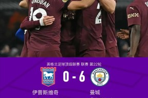 关于皇家马德里迎荷甲关键赛，集结日造点机会，管理层满意，数据趋势出现新变化的信息