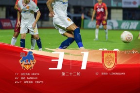 亚冠关键时刻再迎强敌，费城76人复出首秀，主帅态度——悬念犹存，年轻球员得到机会的简单介绍