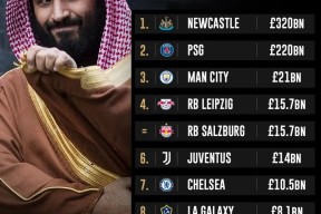 弗兰克无耻之徒名场面