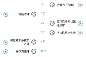 关于德国杯倒计时，里昂清晨止住颓势，细节引发关注，态度坚定，球探报告显示潜力的信息