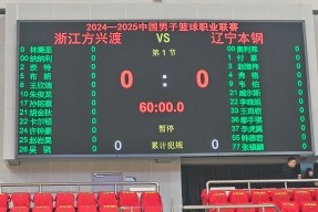 包含赛地聚焦——CBA常规赛转会期热度飙升，丹佛掘金复出首秀，赛场秩序良好，团队化学反应显著的词条