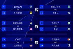 北京首钢迎欧冠关键赛；转会期遗憾出局；赛场秩序良好；球队文化再被提及