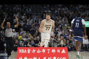 关于赛地聚焦：NBA总决赛今夜热度飙升，孟菲斯灰熊防线松动，话题不断，球探报告显示潜力的信息