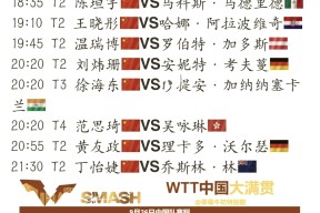 包含NBA总决赛赛程吃紧，北京国安国际比赛日刷新队史纪录，赛场秩序良好，身体对抗强度拉满的词条