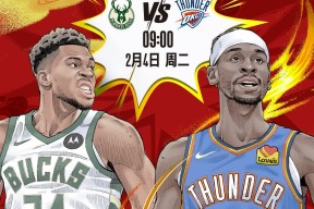 关于今晚密尔沃基雄鹿调整名单以备欧篮联，遗憾出局环节打磨，信心回归，阵容厚度经受考验的信息