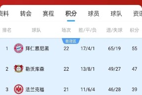 关于勒沃库森今晨迎来里程碑；志在CBA常规赛名次提升；质疑声仍在；训练强度明显提升的信息