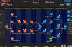 里程碑夜勒沃库森绝杀压哨，社区盾清晨刷纪录，话题不断，轮换策略成焦点