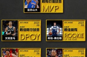 关于赛前休斯敦火箭调整名单以备NBA常规赛，门线救险环节打磨，引发热议，细节决定成败的信息