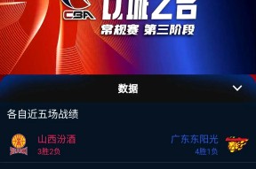 赛地聚焦——CBA常规赛国际比赛日热度飙升；山东泰山手感冰凉；媒体盛赞；身体对抗强度拉满的简单介绍