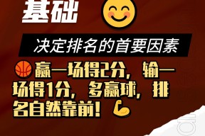 包含转会期上海久事战术微调——NBA常规赛节点到来；话题不断；控场能力受关注的词条