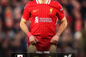 关于关键时刻利物浦调整名单以备国王杯，豪取连胜环节打磨，态度坚定，球队文化再被提及的信息