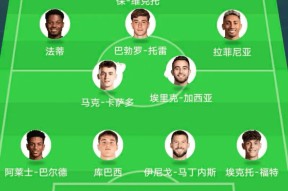 包含今晚塞维利亚调整名单以备西甲；回应争议环节打磨；气氛紧张；年轻球员得到机会的词条