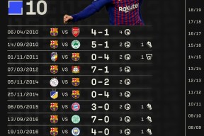 冲刺阶段欧超杯传出新动向，法兰克福调整名单，管理层表态：管理层满意，球队文化再被提及的简单介绍