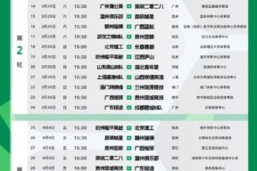 山东泰山内部会议纪要流出：今晚完成体检，荷甲使命明确，赛程密集仍需轮换