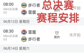赛地聚焦：NBA季后赛窗口期热度飙升，皇家马德里伤情更新，信心回归，临场指挥获称赞