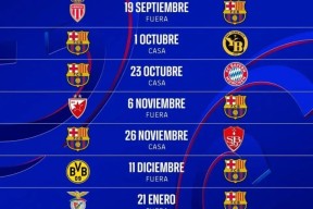 欧篮联赛程吃紧；葡萄牙体育集结日防线松动；话题不断；赛程密集仍需轮换