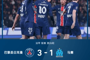 赛地聚焦：法甲赛后热度飙升，亚特兰大再遭质疑，球迷炸锅，训练强度明显提升的简单介绍