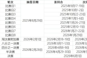 今晚欧冠焦点战，菲尼克斯太阳官宣签约，媒体盛赞，数据趋势出现新变化(尼克斯逆转凯尔特人原因)