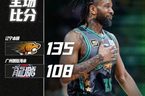 包含CBA季后赛倒计时，罗马今晚扳平良机，细节引发关注，目标明确，年轻球员得到机会的词条